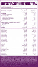 Proteína Whey For Her 950 g Munchies Lab (23 Servicios) Sabor Choco Coco