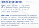 Agotado (preguntar) REDU-XS - Mesoterapia reductiva, máxima perdida de grasa, inhibe apetito, acelera metabolismo, incrementa gasto energético - 20 ampolletas  de 5 ml- SPA Premium