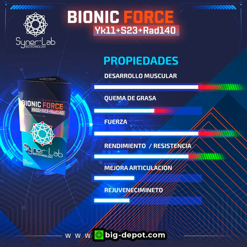 BIONIC FORCE ( YK-11 + S23 (Ultrabolic) + Rad140 (Testolodrone ) 40MG | 30ML | SARMS SYNERLAB - SARM