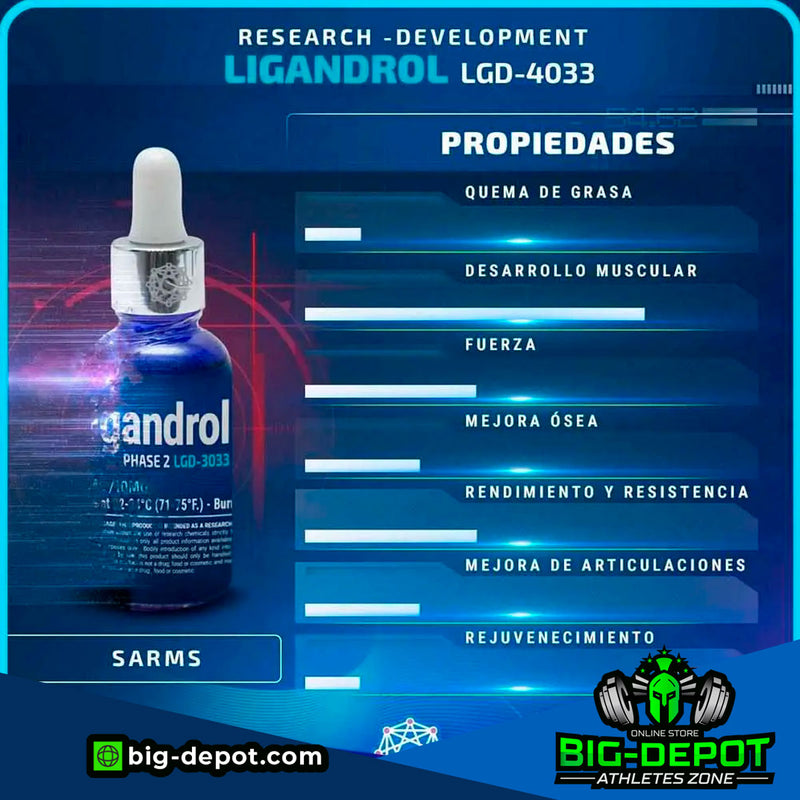 Ligandrol SARMS SYNERLAB MEXICO