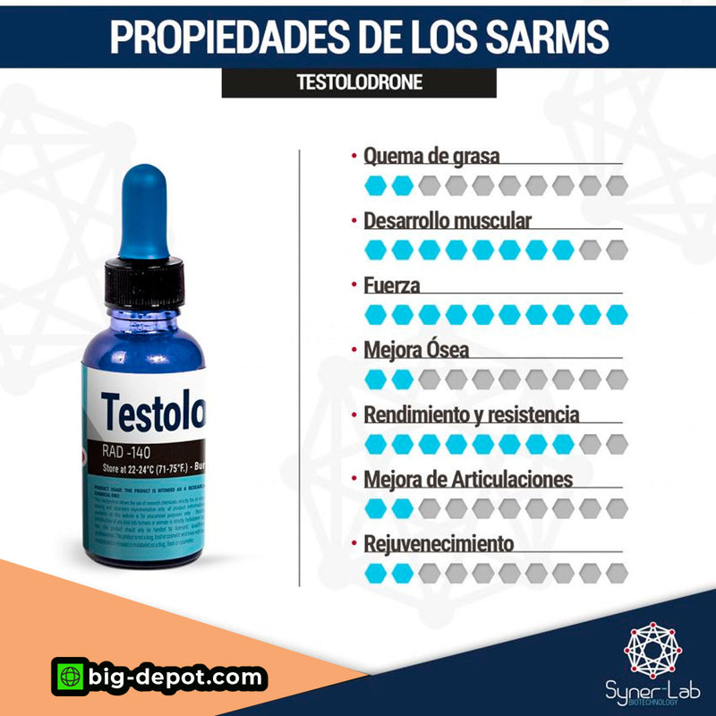 Testolodrone (RAD-140) 10mg / 30ml | SARMS SYNERLAB - SARM